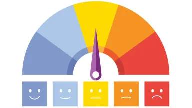 Meter with faces showing different emotions