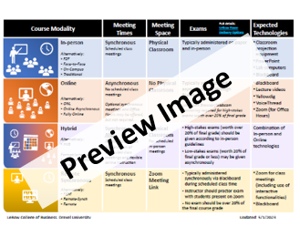 Thumbnail preview of LeBow Course Modalities table