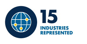 Executive MBA Infographic: 15 Industries Respresented