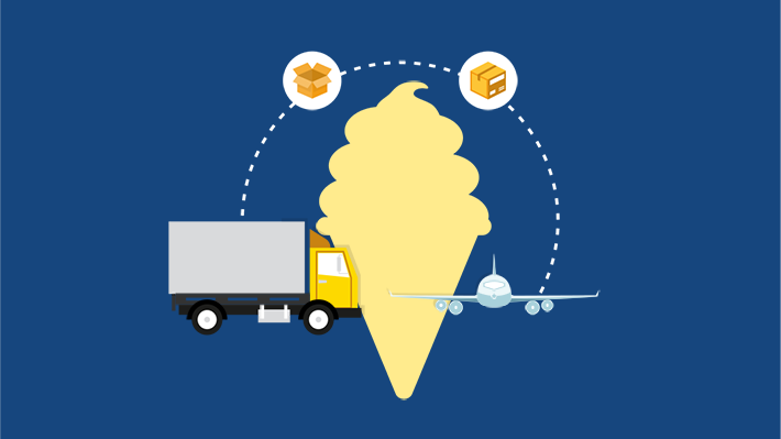 Rita's Ice Cream Supply Chain Vector Image