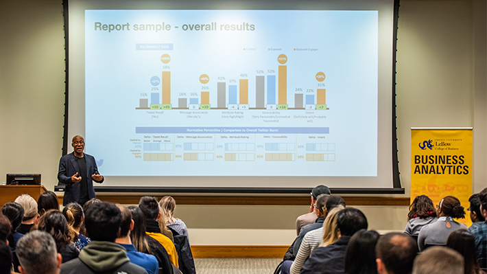 Nathaniel Greywoode, Twitter's advanced analytics lead