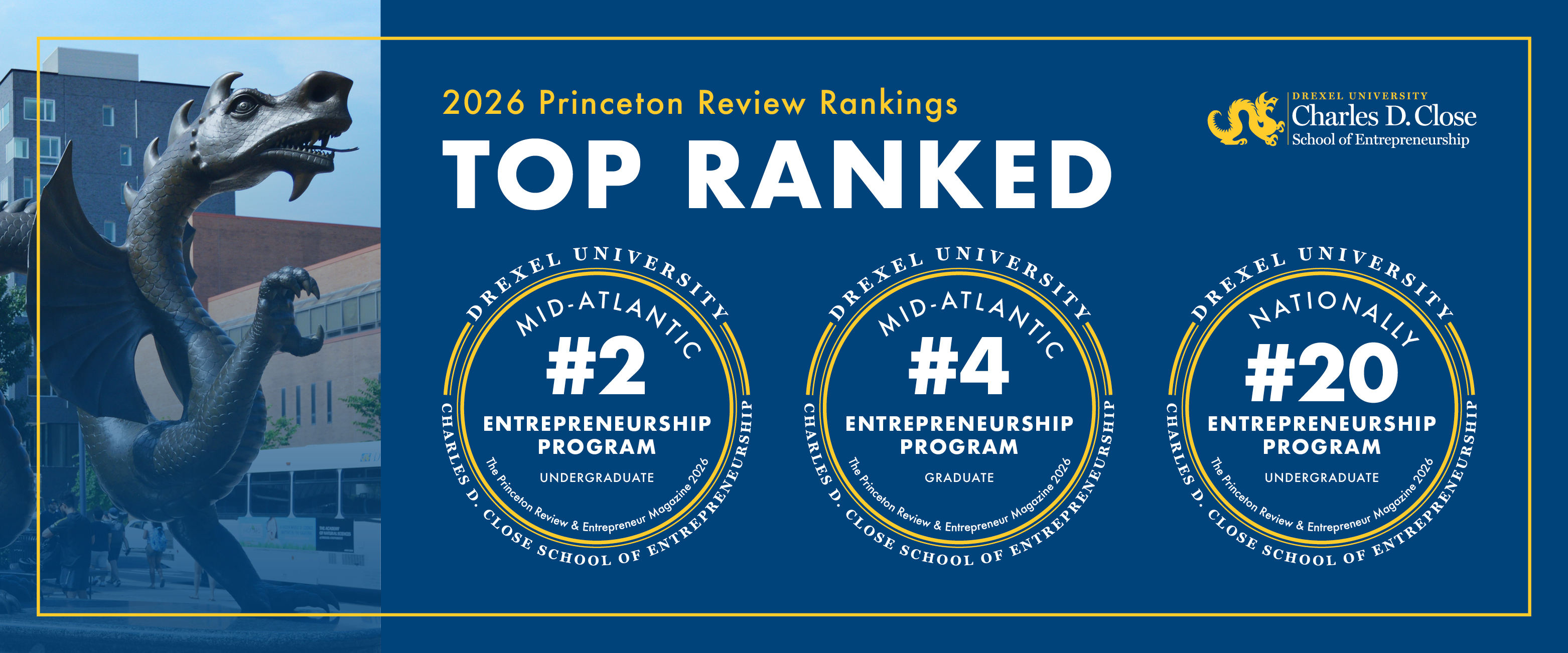 2026 Princeton Review Rankings for the Close School of Entrepreneurship