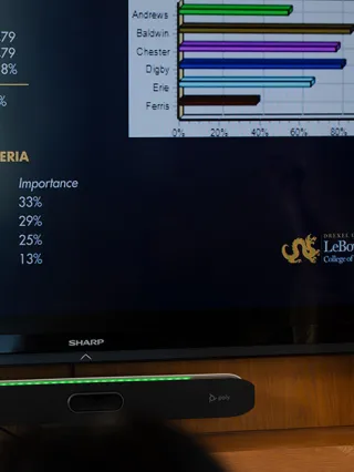 Drexel LeBow Executive MBA students presenting data on a large screen to colleagues.